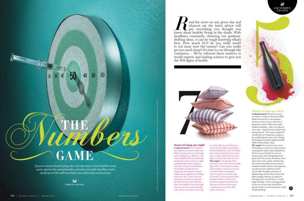 Women's Health UK Magic Numbers feature